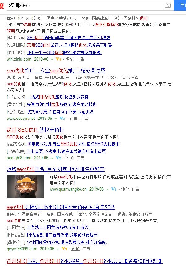 关键词的竞争程度指数从哪些方面分析？