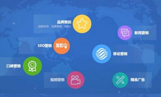 产品不同发展阶段的推广模式如何选择 产品不同发展阶段的推广模式如何选择