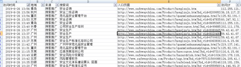 实时访客入口页面出现bd_vid=标识是什么原因