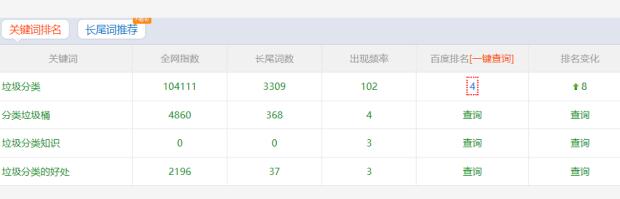 垃圾分类优化手法1 垃圾分类优化手法1