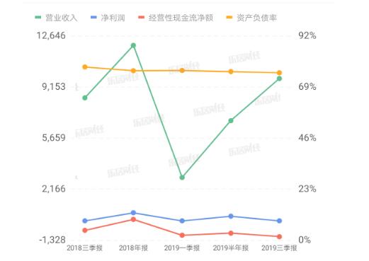 为什么做SEO常常达不到预期的效果? 为什么做SEO常常达不到预期的效果?