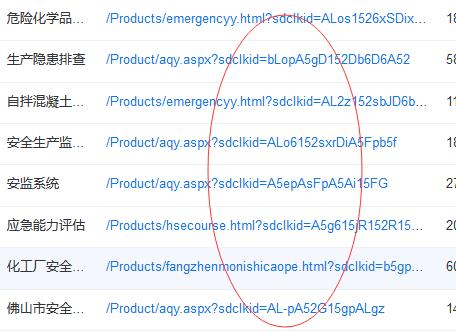 百度推广的恶意点击工具,商盾ID怎么找 百度推广的恶意点击工具,商盾ID怎么找