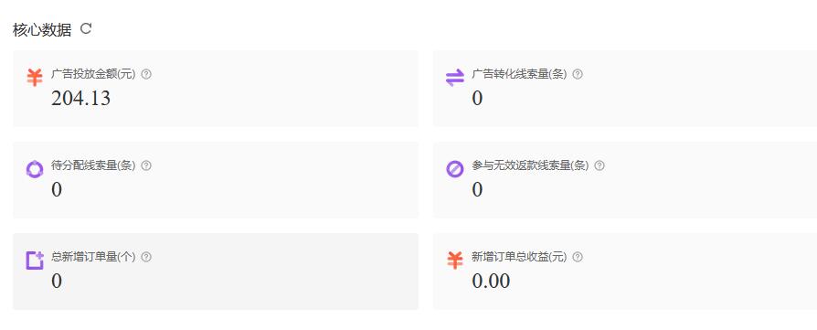 聊一聊百度竞价从什么时候开始难做的