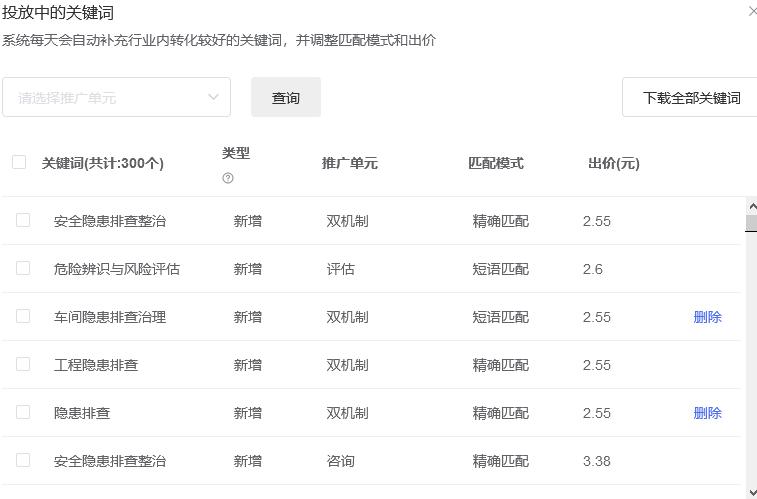 关键词匹配模式每天都被自动调整为短语模式，罪魁祸首原来是它