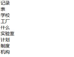 关键词快速分词工具Python版