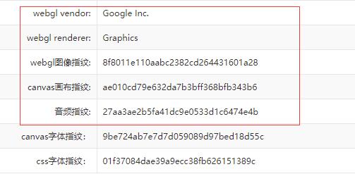 启用插件后的指纹 启用插件后的指纹