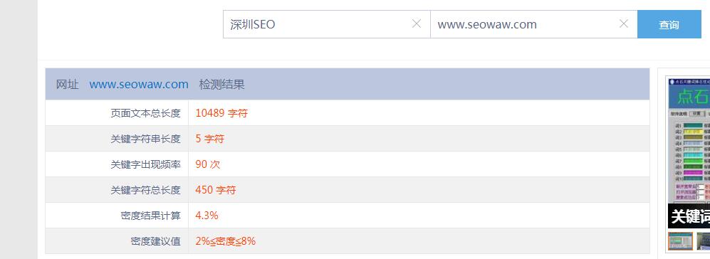 教你如何理解关键词密度的概念