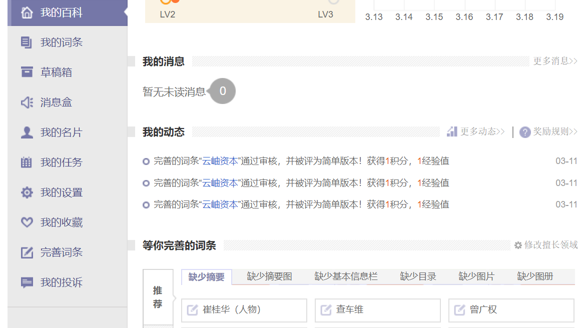人物搜狗百科如何创建，应该从哪方面下手？