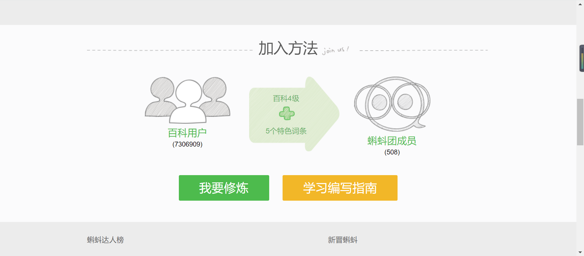 对于没经验的小白来说怎样才能创建人物百科词？
