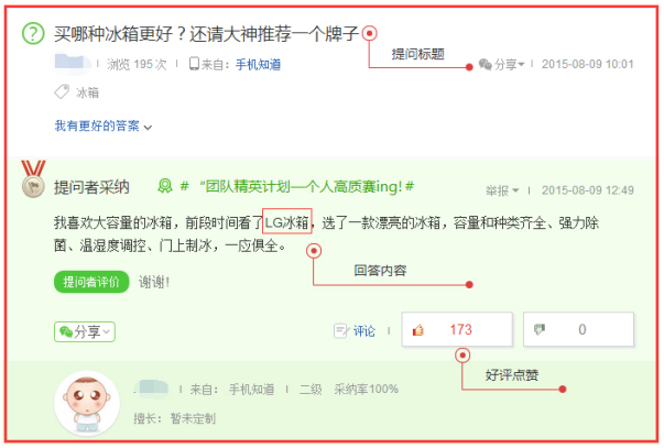 什么是口碑营销问答 什么是百科创建 什么是口碑营销问答 什么是百科创建