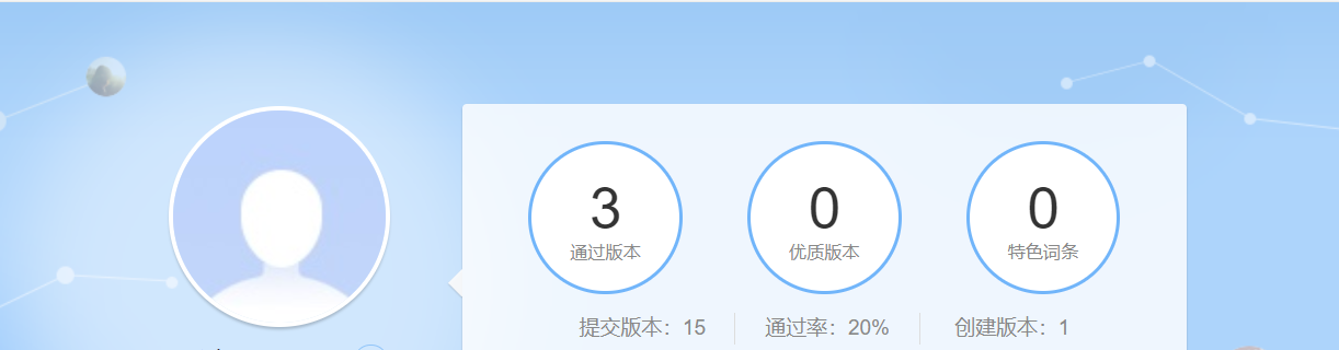 个人百度百科全书创建时所需条件？