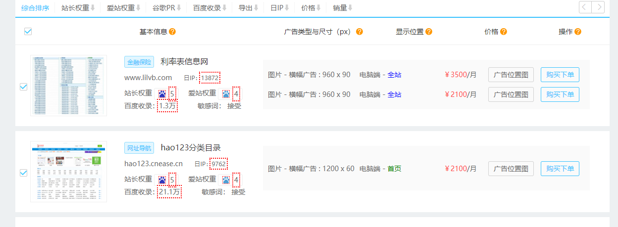 2020年个人站长赚钱之路，闷声发大财的独门秘籍
