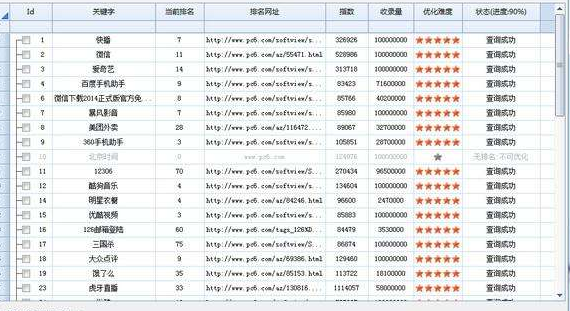 使用百度快照软件的利与弊分析