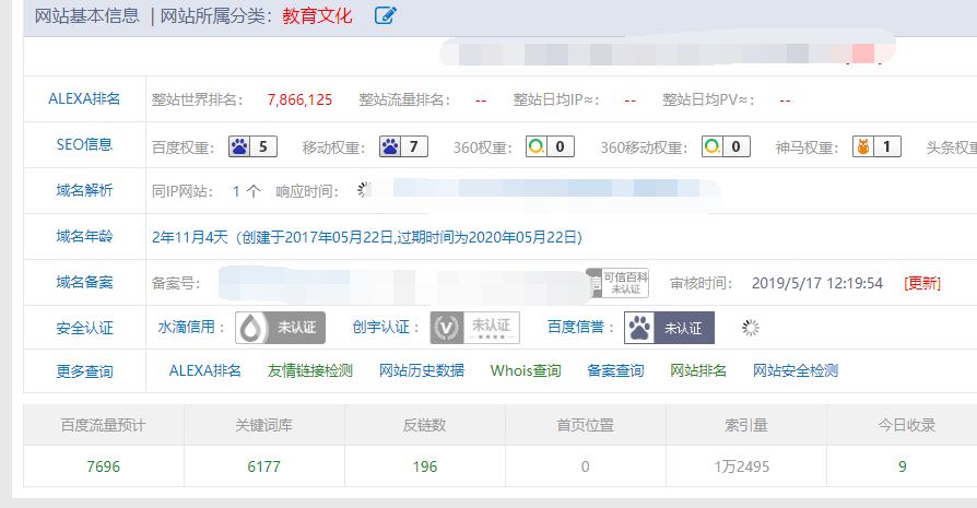 怎样在短期内快速优化出高权重网站?