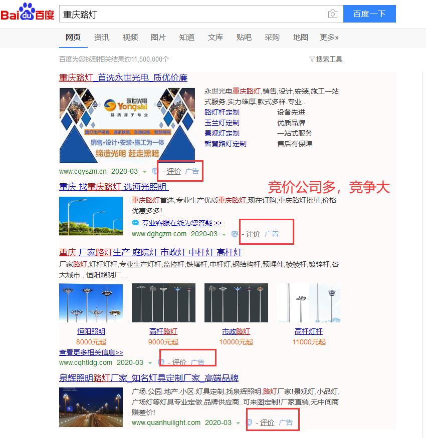 关键词竞争度如何分析