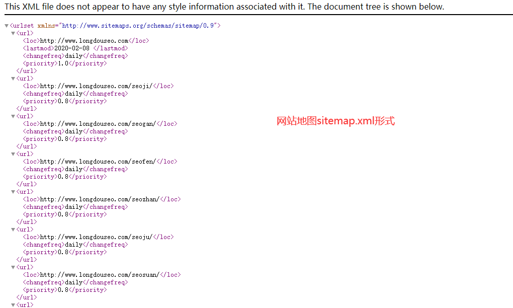 网站地图有什么作用,如何制作网站地图