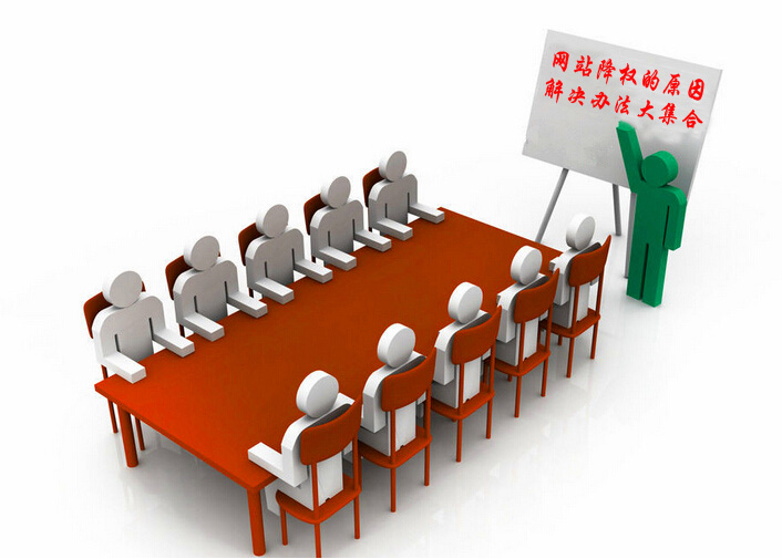 网站降权的原因 网站降权的解决办法 网站降权问题大集合