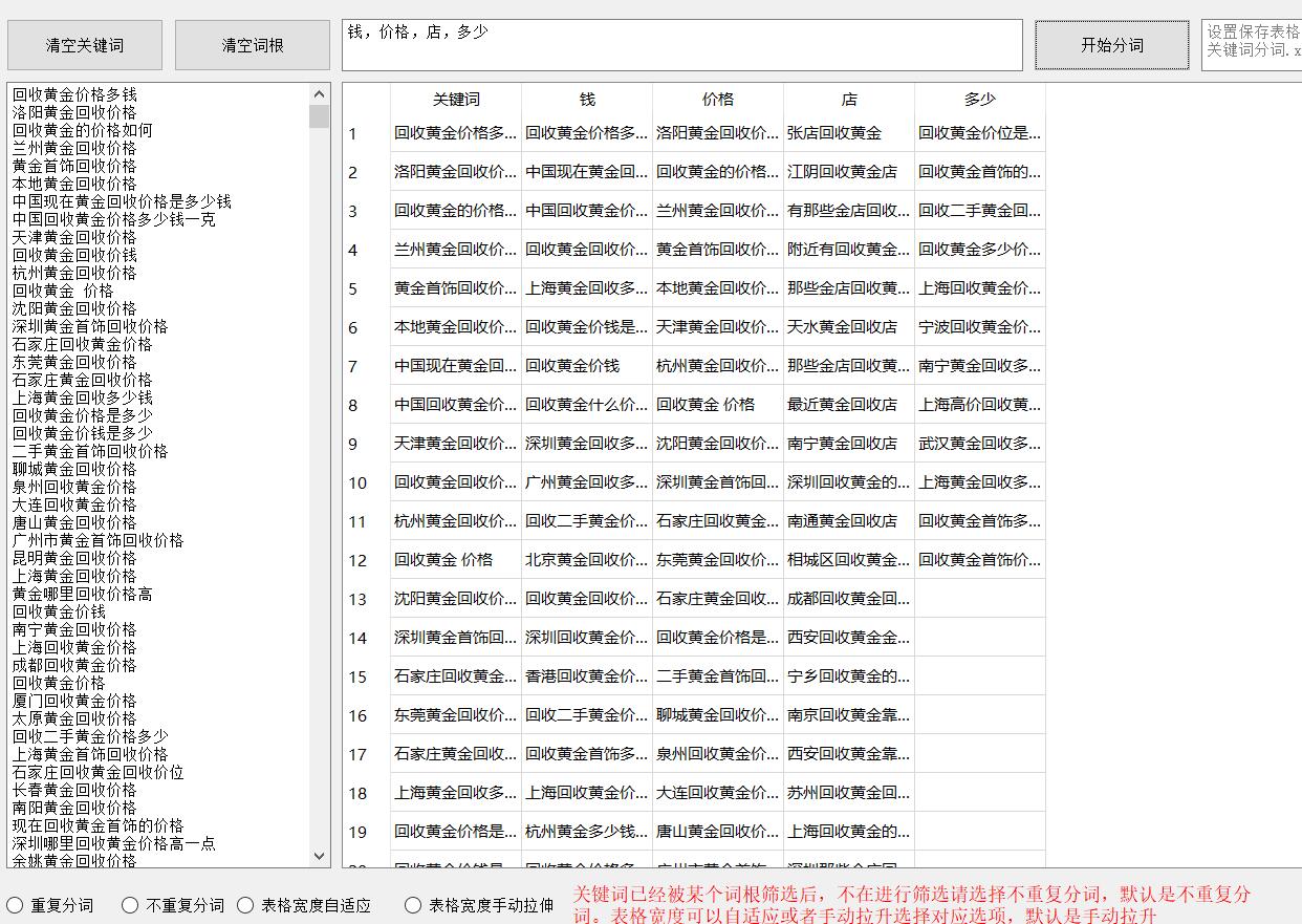 竞价关键词快速分组工具及使用方法介绍，python版（四）